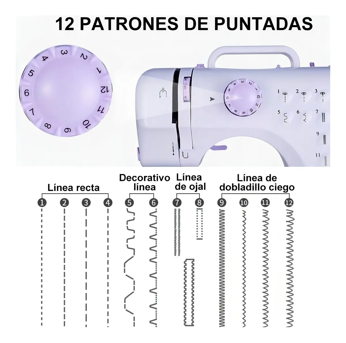 ✂️ Máquina de Coser Multifunciona - Image 5