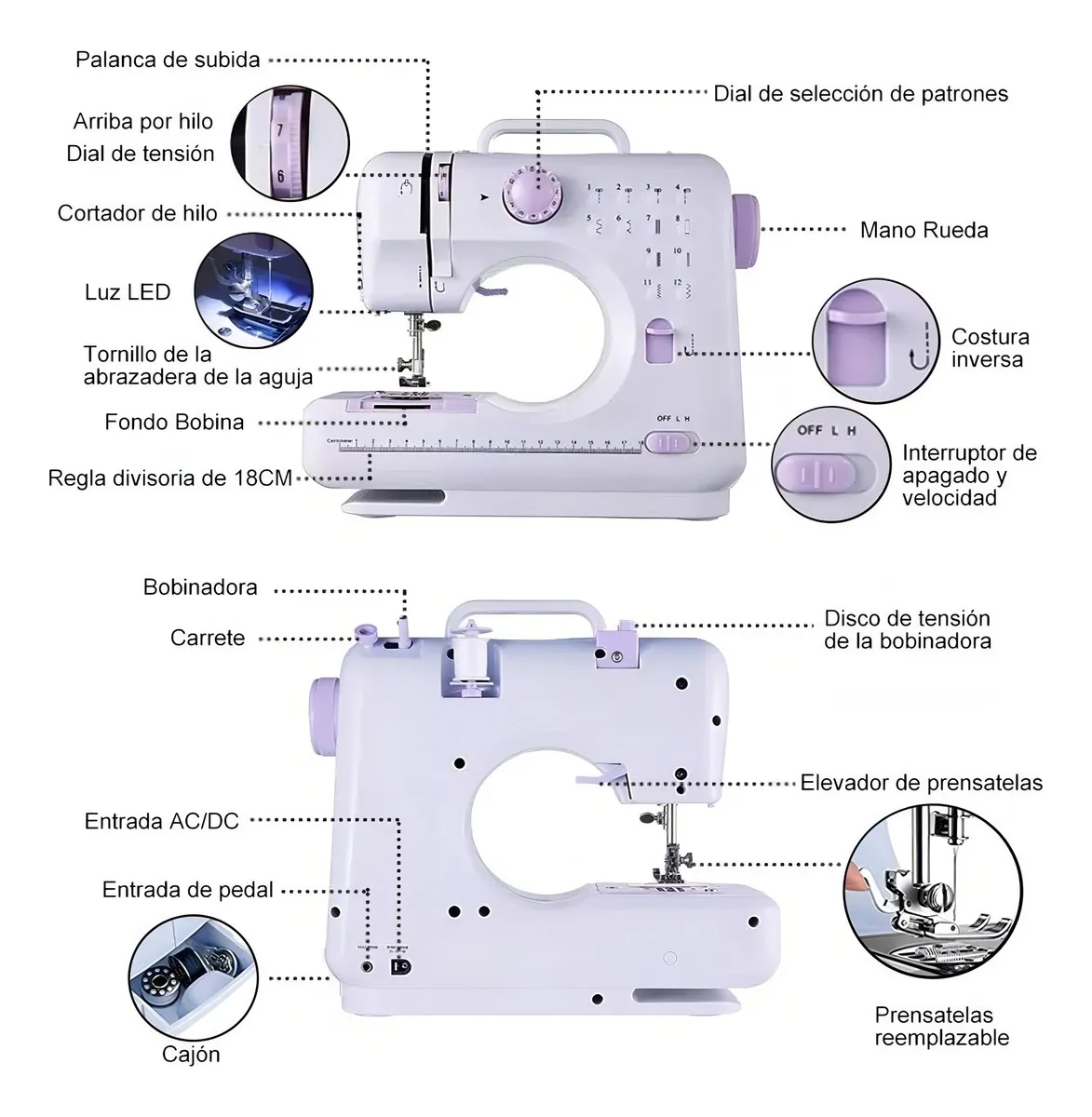 ✂️ Máquina de Coser Multifunciona - Image 3